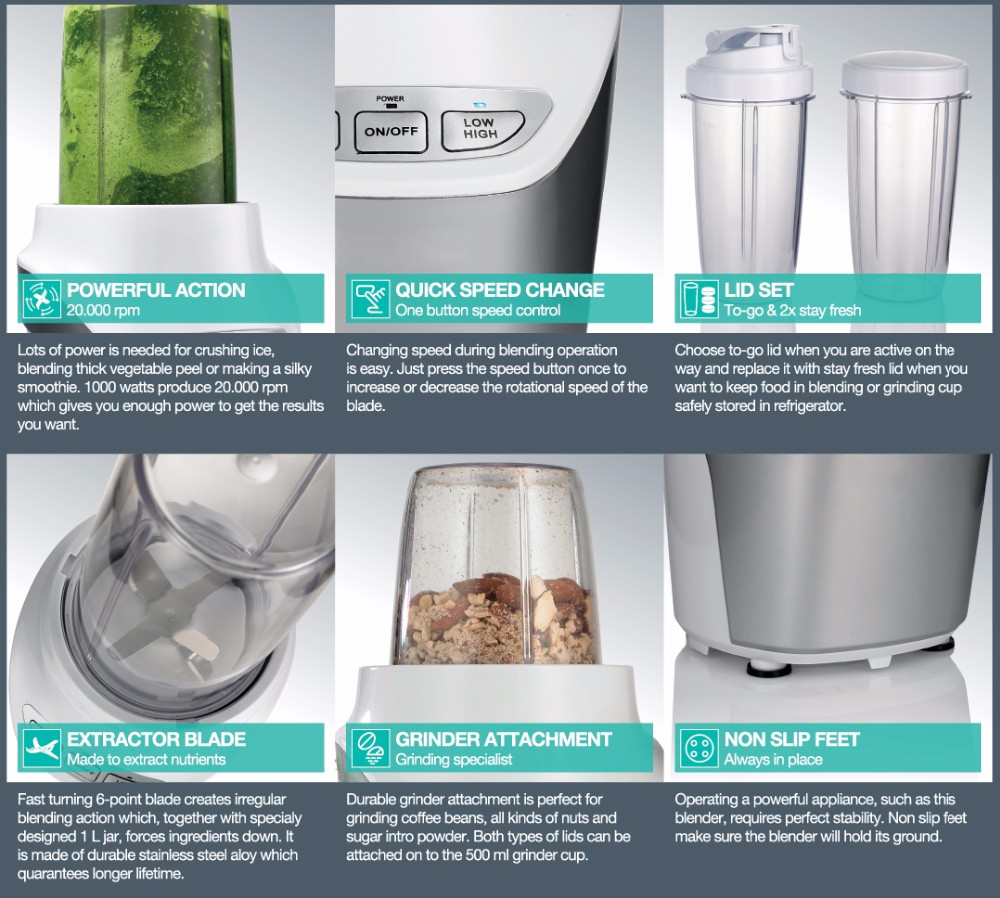Blender professionnel 1000W po - Blender avis et prix